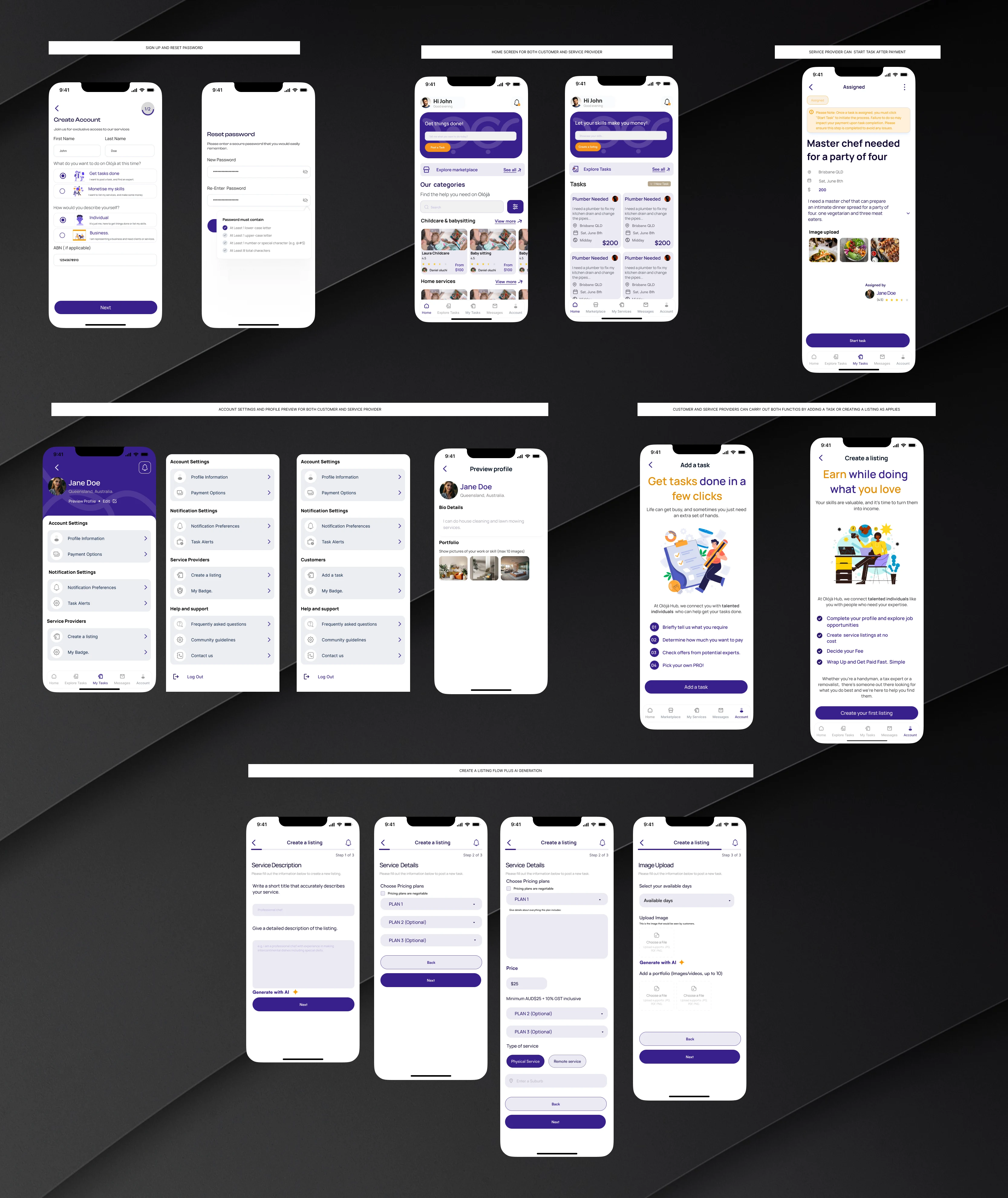 Oloja selected product gallery — sign up, home screens, task assignment, account settings, add a task, create a listing flow with AI generation